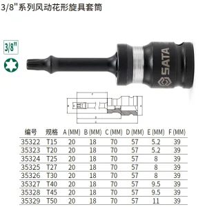 3/8″系列风动花形旋具套筒T45 ; 35328