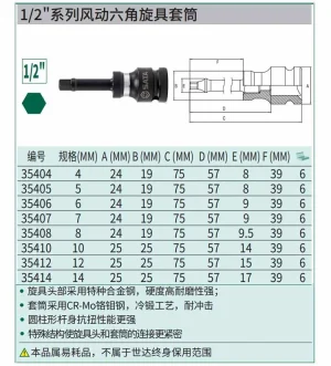1/2"系列风动六角旋具套筒4MM ; 35404