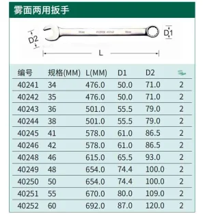雾面两用扳手34MM ; 40241