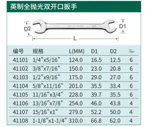 英制全抛光双开口扳手1/4"x5/16" ; 41101