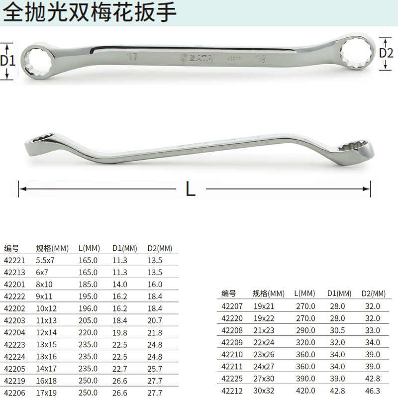 全抛光双梅花扳手19x21MM ; 42207