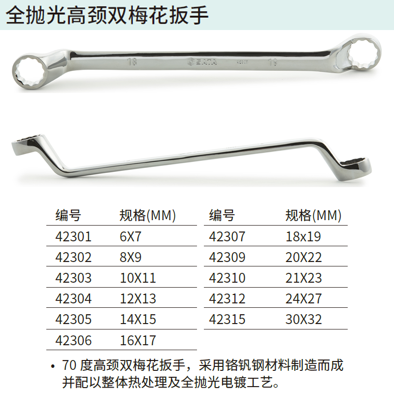 全抛光高颈双梅花扳手20x22MM ; 42309