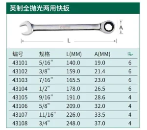 英制全抛光两用快扳5/16" ; 43101