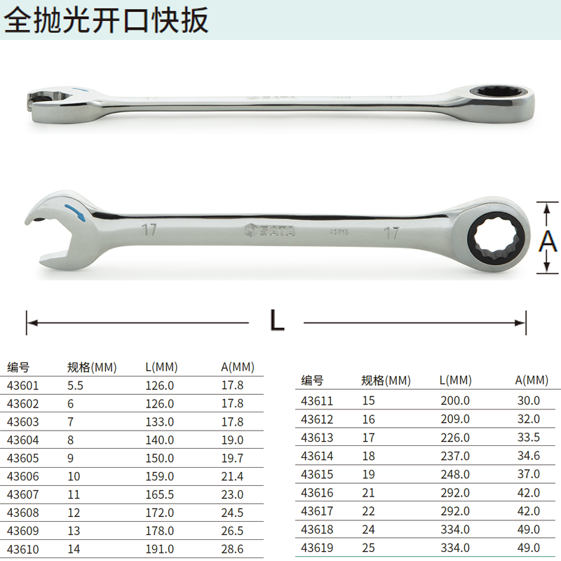 全抛光开口快扳22MM ; 43617