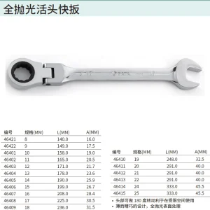 全抛光活头快扳15MM ; 46406