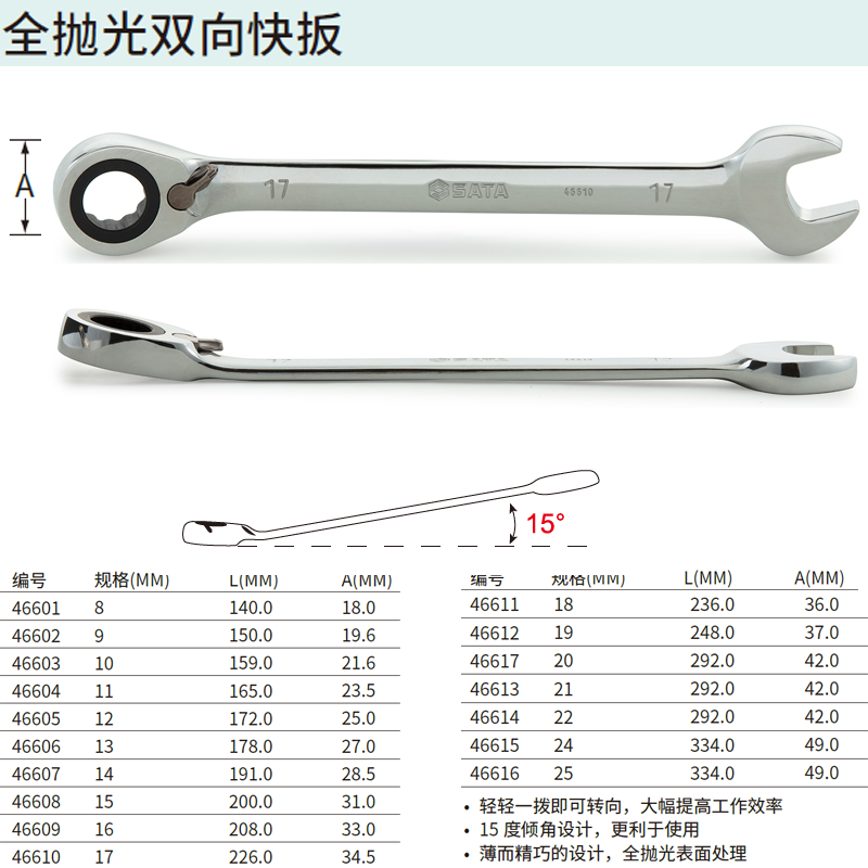 全抛光双向快扳12MM ; 46605