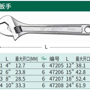 活动扳手4″ ; 47201