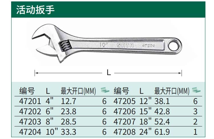 活动扳手4" ; 47201
