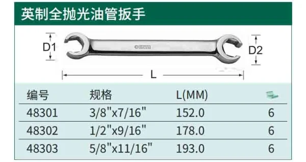 英制全抛光油管扳手3/8"x7/16" ; 48301