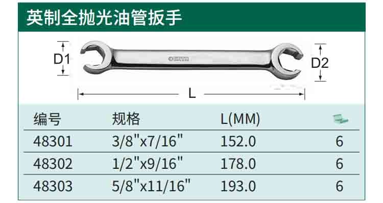 英制全抛光油管扳手3/8"x7/16" ; 48301