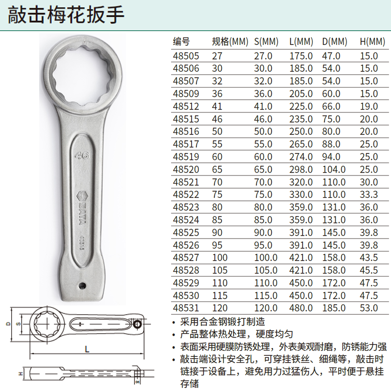 敲击梅花扳手46MM ; 48515