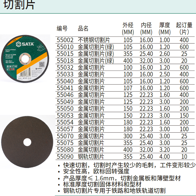 钢轨切割片355x4.0x25.4MM ; 55090