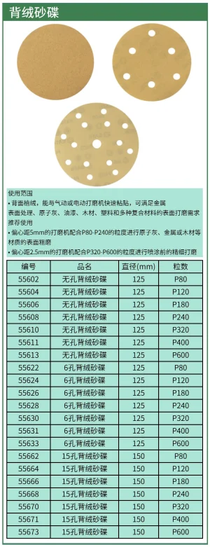 无孔背绒砂碟Ø125xP80 ; 55602