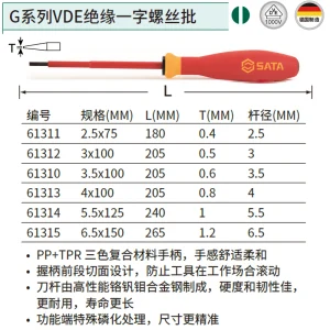 G系列VDE绝缘一字螺丝批5.5x125MM ; 61314