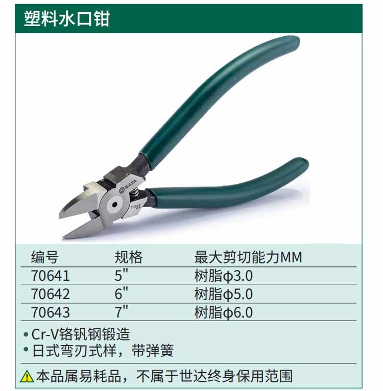 塑料水口钳5" ; 70641