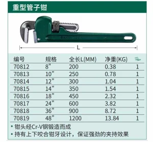 重型管子钳8" ; 70812