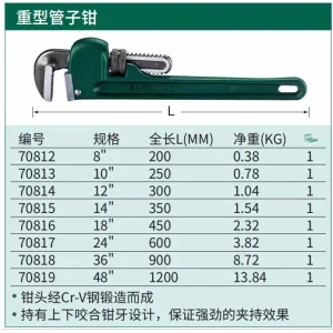 重型管子钳8″ ; 70812