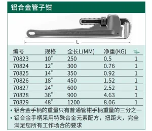 铝合金管子钳10" ; 70823