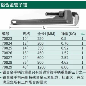 铝合金管子钳10" ; 70823
