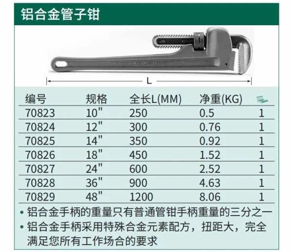 铝合金管子钳10" ; 70823