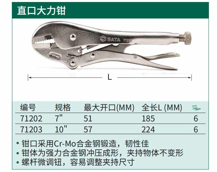 直口大力钳7" ; 71202