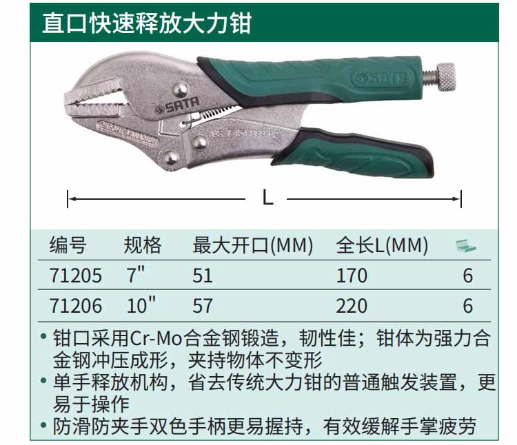 直口快速释放大力钳7" ; 71205