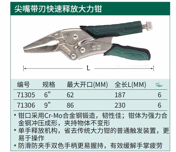 尖嘴带刃快速释放大力钳6" ; 71305