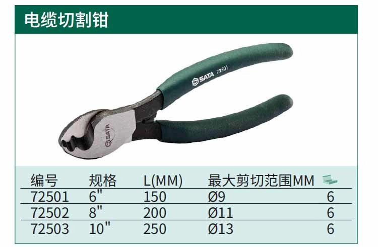 电缆切割钳6" ; 72501