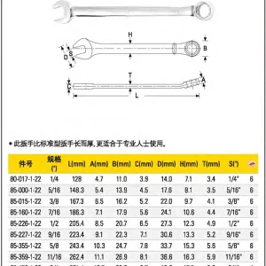 强力型英制精抛光两用长扳手1/4";80-017-1-22