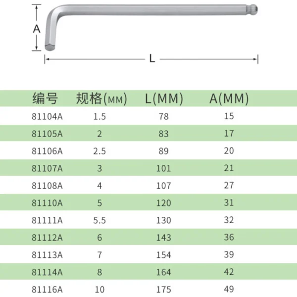 铬钒钢加长球头内六角扳手1.5MM ; 81104A