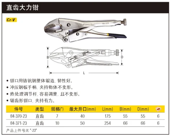 直齿大力钳7";84-370-23