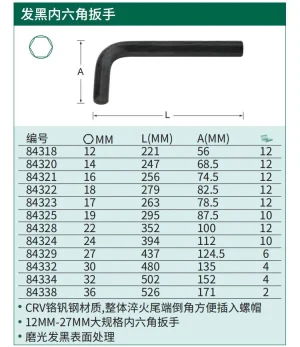 发黑内六角扳手12MM ; 84318
