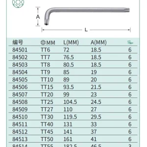 加长中孔花形扳手TT6 ; 84501