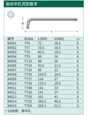 加长中孔花形扳手TT6 ; 84501