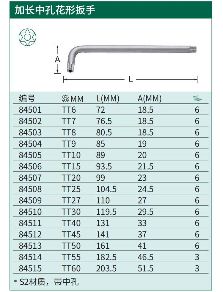 加长中孔花形扳手TT6 ; 84501