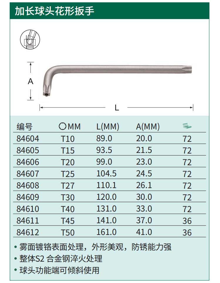 加长球头花形扳手T10 ; 84604