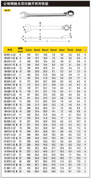 公制精抛光双向棘开两用快扳8mm;85-931-1L-22