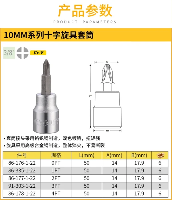 10MM系列十字旋具套筒0PT;86-176-1-22