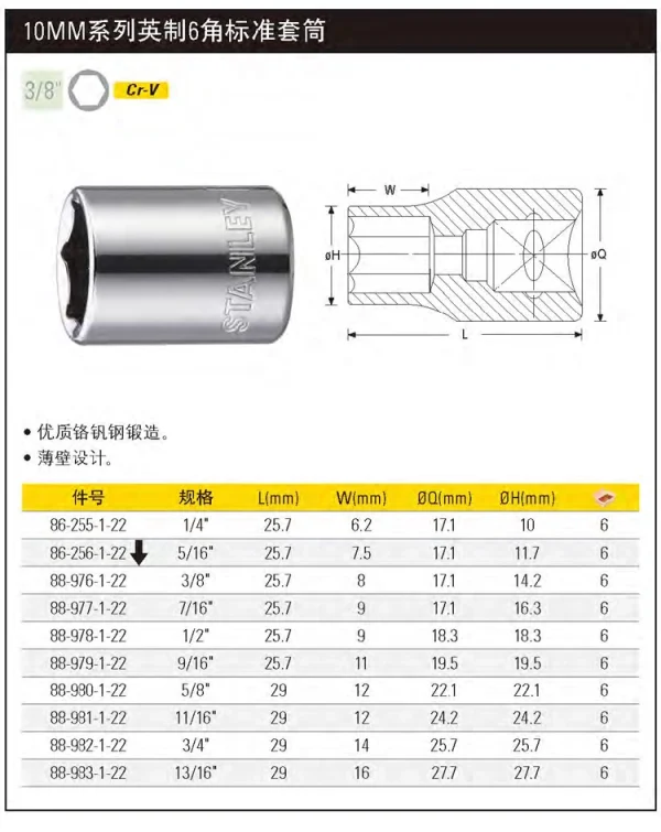 10MM系列英制6角标准套筒1/4"(将改定制化);86-255-1-22