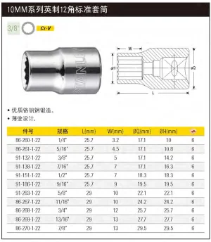 10MM系列英制12角标准套筒1/4";86-260-1-22