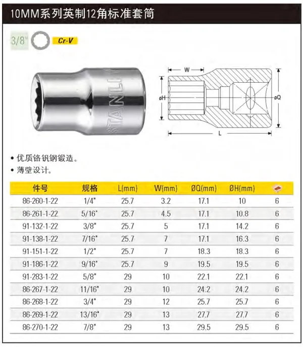 10MM系列英制12角标准套筒1/4";86-260-1-22