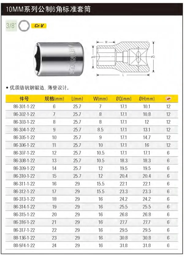 10MM系列公制6角标准套筒6mm;86-301-1-22