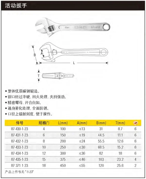 活动扳手4";87-430-1-23