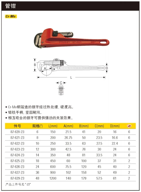 管钳6";87-620-23