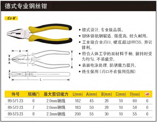 德式专业钢丝钳6";89-571-23