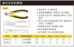 德式专业斜嘴钳6";89-581-23