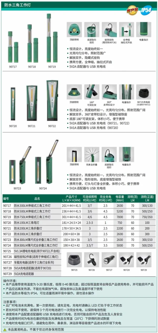 防水伸缩式工作灯300LM ; 90717