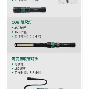快接式三合一可换头手电筒 ; 90736