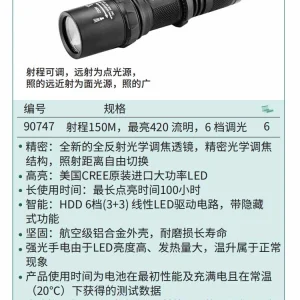 高性能调焦强光充电式手电筒480LM ; 90747