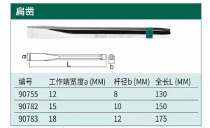 扁铲12x130MM ; 90755